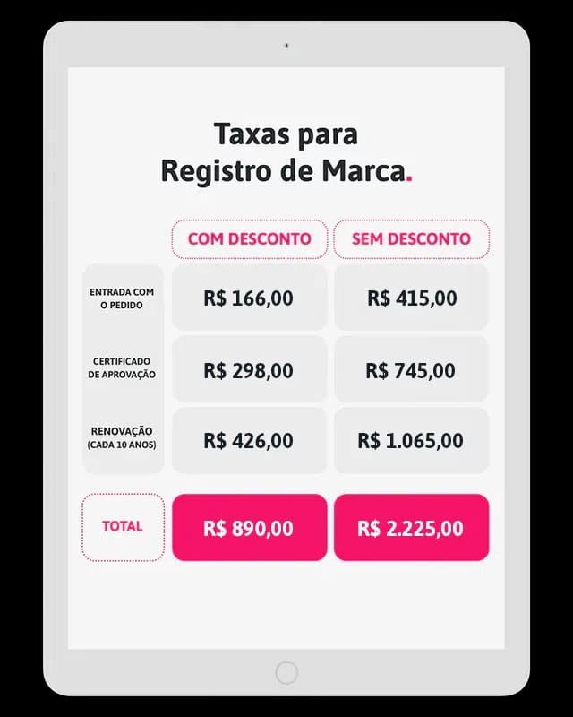 novatabela_taxas_registro_de_marca.png novatabela_taxas_registro_de_marca.png
